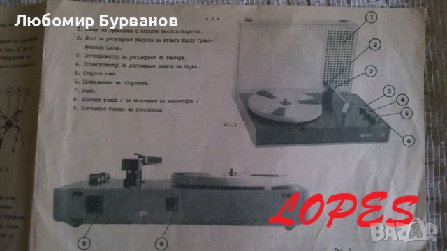 грамофон unitra wg-414, снимка 7 - Грамофони - 42564054