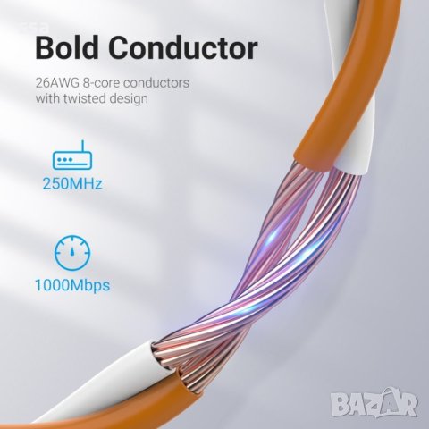 Vention Кабел LAN UTP Cat.6 Patch Cable - 2M Purple - IBEVH, снимка 5 - Кабели и адаптери - 44231346