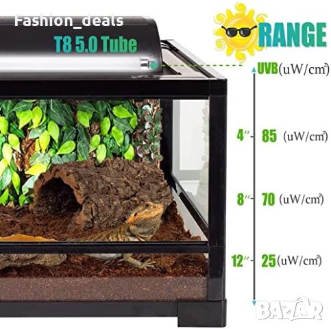 Нова лампа пълна спектрална светлина за терариум влечуги земноводни, снимка 4 - Терариуми и оборудване - 40449493