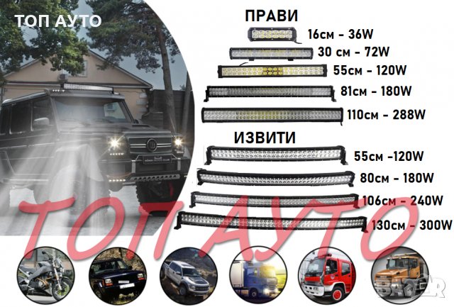 Лед Бар 3D За Кола Джип SUV ATV Камион Трактор 10-30V