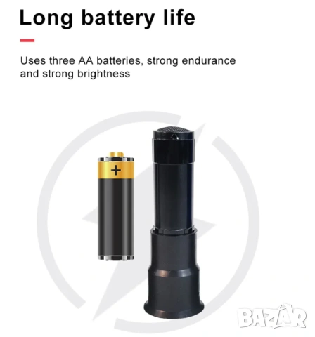 LED Лампа Тестер за Яйца Детектор Светлинен Овоскоп за Инкубатор на Пилета Фенерче за Излюпване Тест, снимка 12 - Градинска техника - 53875426