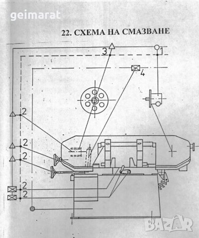 📀OL261M лентоотрезна машина Силистра техническо ръководство обслужване експлоатация на📀 диск CD📀 , снимка 6 - Специализирана литература - 37473049