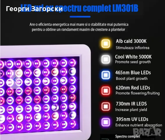 OUYLAF, UV лампа с пълен спектър за отглеждане на растения 45W, снимка 4 - Други - 49491938