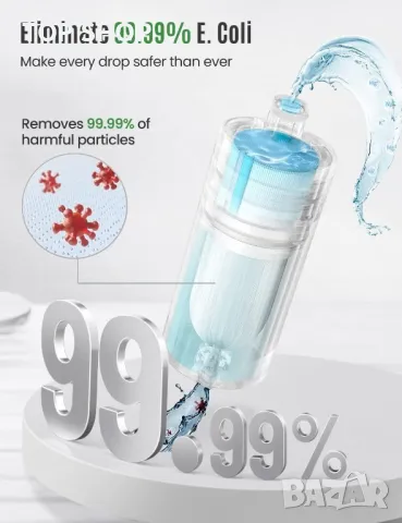 Petiigo ултрафилтриращ фонтан за котешка вода, 2,4 л, снимка 3 - За котки - 49156963