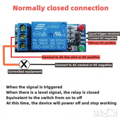 4 канален релеен модул 12V, снимка 4 - Друга електроника - 39368885