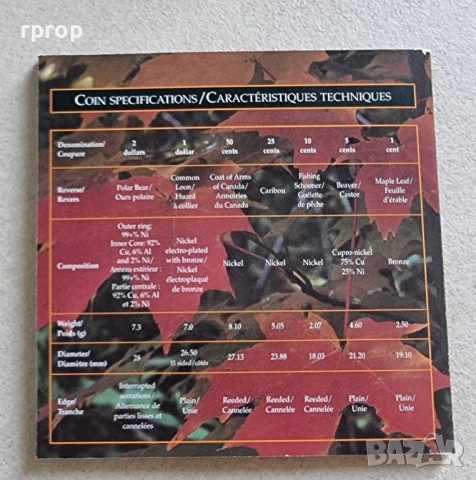 Канада. Сет 1997 година. 1 долар - юбилеен. 1987 - 1997 година. UNC., снимка 9 - Нумизматика и бонистика - 51740154