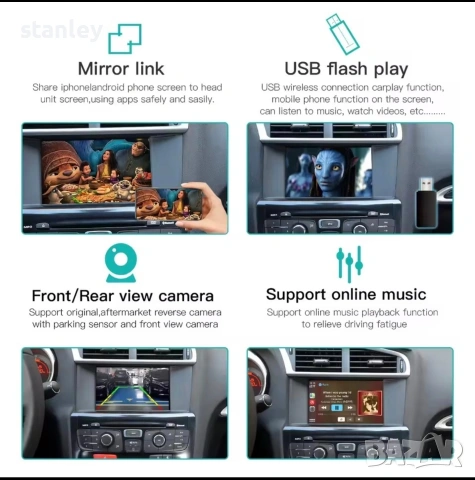 Безжичен Carplay Android Auto SMEG 508,308, 3008 и др., снимка 3 - Аксесоари и консумативи - 54091769