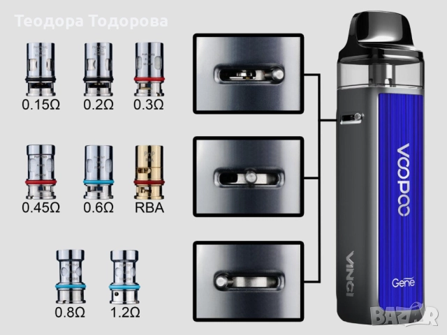 Voopoo Vinci X 2 80W Pod Kit 6.5ml, снимка 5 - Вейп без пълнители - 52507665