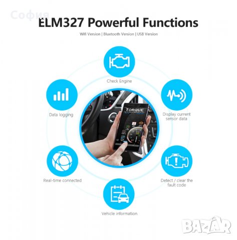 Автодиагностика Mini ELM327 Bluetooth OBD2 автодиагностичен скенер, автомобилна диагностика НАЛИЧНО!, снимка 6 - Аксесоари и консумативи - 31385754