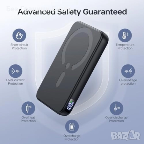 Нов Магнитна Power Bank 12000mAh за iPhone 12–17, USB-C бързо зареждане, снимка 7 - Външни батерии - 52300460