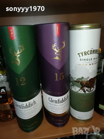 ПРАЗНИ КУТИИ ЗА КОЛЕКЦИЯ 1706220923, снимка 8 - Колекции - 37112179