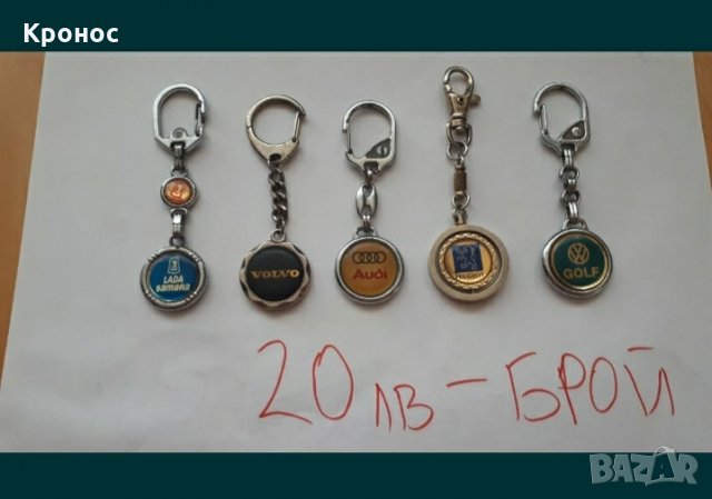 Колекционерски ключодържатели