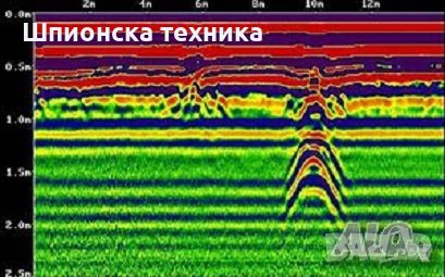 Откриване на вода и кухини под земята с 2D и 3D ГЕОРАДАРИ 100 % ГАРАНТИРАНЦИЯ, снимка 17 - Земеделска земя - 42619628