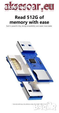 Кард рийдър 2 в 1 USB 3.0 високоскоростен Четец за карти Micro SD USB адаптер TF карта памет за PC , снимка 7 - USB Flash памети - 56257296
