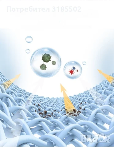 Препарат за химическо чистене на пухени якета без пране HZS519, снимка 4 - Препарати за почистване - 51206477