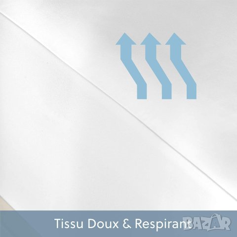  Протектор за матраци BEDSURE - 140х190, снимка 5 - Протектори за матраци - 40305565