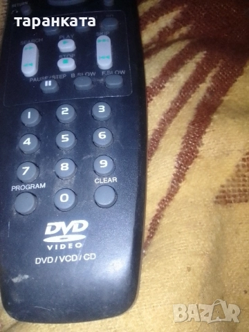 Дистанционно AIWA , снимка 2 - Аудиосистеми - 51828732