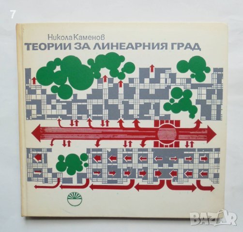 Книга Теории за линеарния град - Никола Каменов 1983 г.