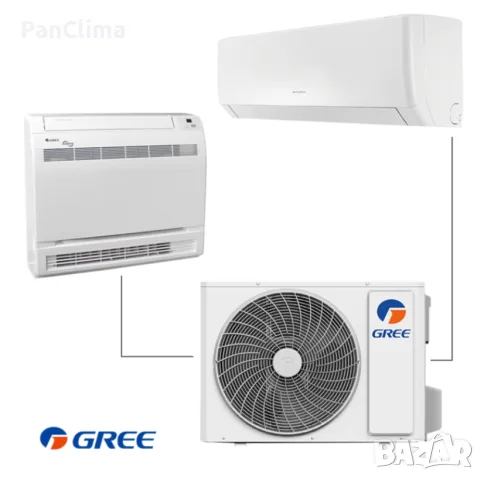 Инверторен външен блок за мултисплит система Gree GWHD(18)NK6LOO, 18 000 BTU, R32, Клас A++/A+, снимка 2 - Климатици - 55854096