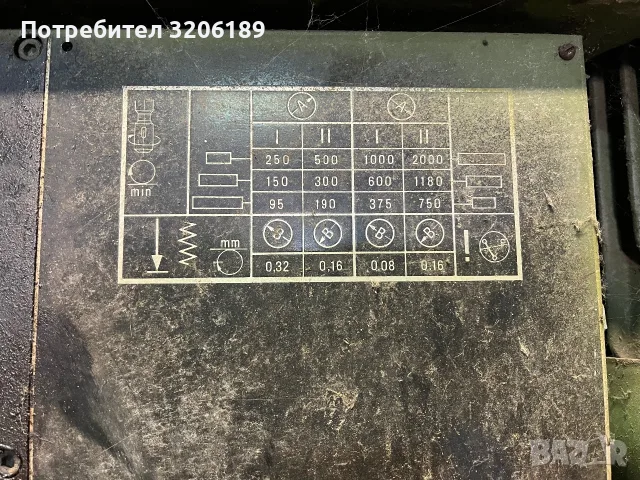 Пробивна колонна машина ПК203, снимка 5 - Бормашини - 56076126