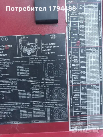 Телоподаващо EWM Phoenix 351 Basic Puls Mig Mag CO2, снимка 8 - Други машини и части - 56339874
