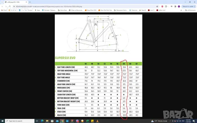 Карбонов Шосеен Велосипед  Cannondale Super Six Evo Hi-Mod,  6.1кг, Dura Ace , Zipp, Ciamillo, снимка 15 - Велосипеди - 48487232
