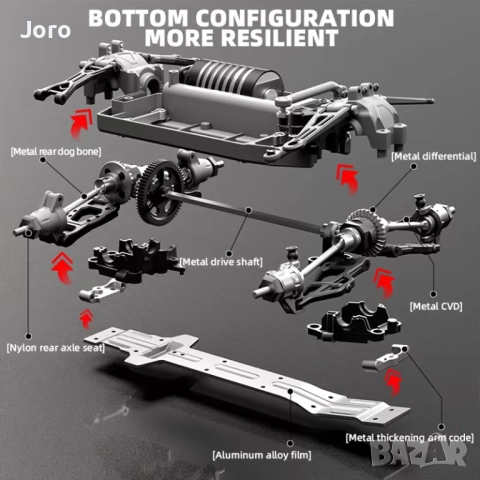 ZNLYRION 4WD RC CAR КОЛА с дистанционно, снимка 7 - Коли, камиони, мотори, писти - 52691980