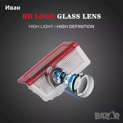 Mercedes/Мерцедес LED/ЛЕД лого проектор за врата, снимка 9 - Аксесоари и консумативи - 44142752