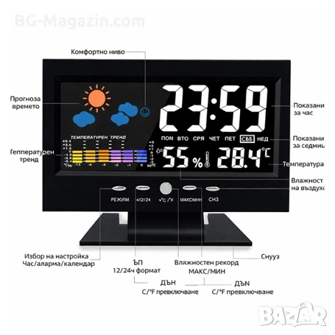 Електронна метеостанция с LED часовник дигитален термометър влагомер гласов контрол на батерии, снимка 4 - Други - 53109055