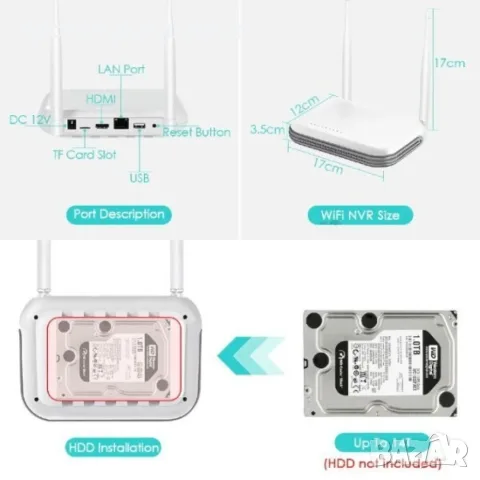 Безжичен WiFi NVR видеорекордер за IP камери, снимка 2 - IP камери - 56510609