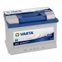 Акумулатор VARTA BLUE DYNAMIC 74AH 680A R+