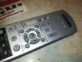 sony rm-u700 av system remote 1212201235, снимка 9