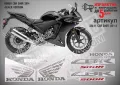 HONDA CBR 500R 2023 - GREY VERSION стикери, снимка 3