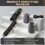 Електрическа четка за скара 180° – 2600mAh, снимка 7