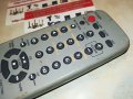 AIWA RC-BAT15 AUDIO REMOTE 0309221954, снимка 16