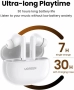 Безжични слушалки Ugreen - WS200 HiTune T6, TWS, ANC, бели, снимка 5
