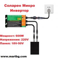 Микро инвертор за соларен панел 600W MPPT , снимка 1 - Друга електроника - 37601031