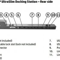 Докинг станция за HP D9Y32AA, снимка 4 - Лаптоп аксесоари - 38321407