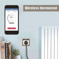 Wifi smart термостат за управление на печка/радиатори/керамичен панел/конвектор/климатик, снимка 2 - Други - 38234263