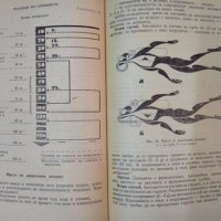 Подводен спорт 1975 г., снимка 2 - Специализирана литература - 35490222