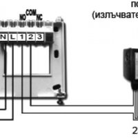 COMPUTHERM Q7RF Седмичен програмируем, радио управляем дигитален стаен термостат, снимка 3 - Отоплителни печки - 31744404
