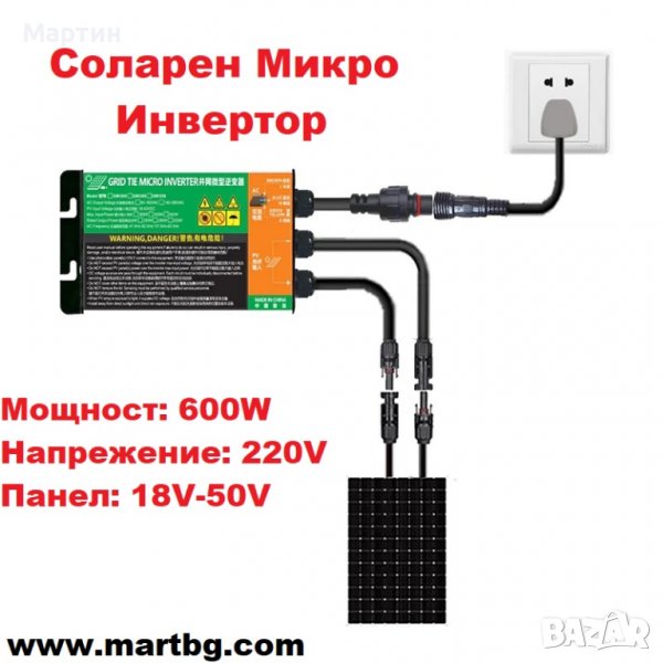 Микро инвертор за соларен панел 600W MPPT , снимка 1