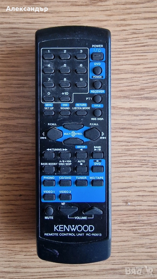 Дистанционно за ресийвър Kenwood, снимка 1