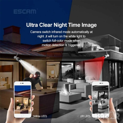 Безжична IP Камера Escam QF508, FHD 1080P, H.265, 2MP, WiFi, Водоустойчива, снимка 12 - IP камери - 54356000