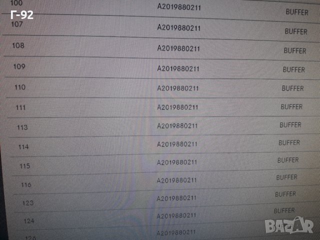 A2019880511**NEU**MERCEDES-BENZ**РЕГУЛИРАЩ ТАМПОН ЗА ПРЕДЕН КАПАК  **, снимка 5 - Части - 38269524