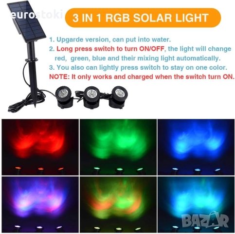 WisHomee Соларни лампи за открито. Потопяеми RGB LED фонтани. Пейзажна лампа от здрач до зори , снимка 2 - Лед осветление - 52296829