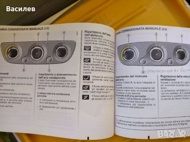 Инструкция за експлоатация на Renault Megan III на италиански език, снимка 8 - Аксесоари и консумативи - 38339623