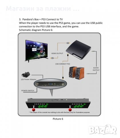 6100 ИГРИ В ЕДНА КОНЗОЛА ЗА АРКАДНИ ИГРИ PANDORA BOX 6 - код 2041, снимка 8 - Други игри и конзоли - 34228758