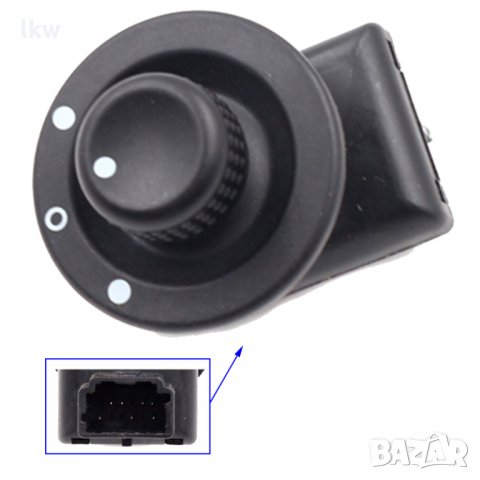 Ключ за огледала за -RENAULT - OPEL MOVANO, VIVARO -DACIA- и други