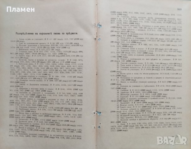 Сборникъ на окръжните писма отъ Министерството на народното просвещение презъ 1897; 1898; 1899;1900, снимка 15 - Антикварни и старинни предмети - 39859575